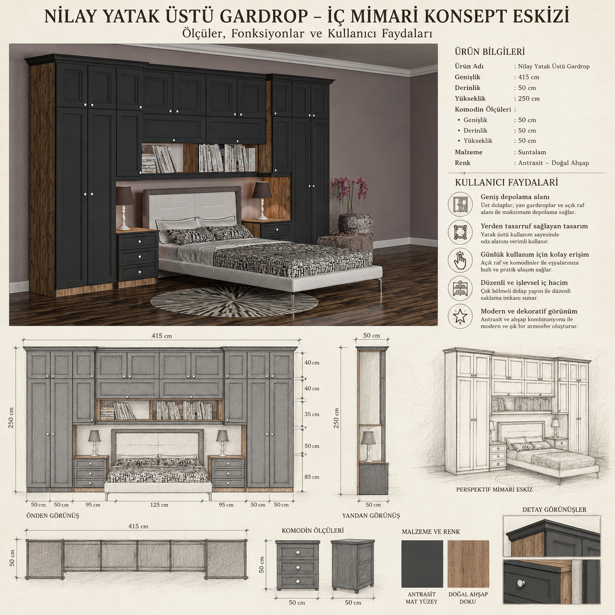 Nilay Yatak Üstü Gardrop Turgay Usta ölçülü eskiz Ölçüler dış gövde ölçüleridir. Görseldeki dekoratif ürünler fiyata dahil değildir.