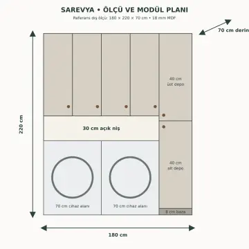 Sarevya Lake Yan Yana Makine ve Temizlik Dolabı 180 cm