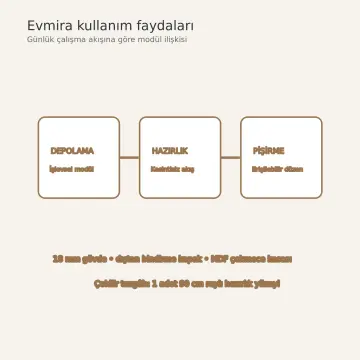 Evmira İnci Beyaz High Gloss Çekilir Hazırlık Tezgâhlı Düz Mutfak Dolabı