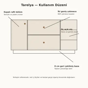 Tarelya Membran Açık Raflı Banyo Dolabı 140 cm
