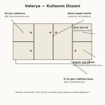 Valerya High Gloss Açık Nişli Banyo Dolabı 150 cm