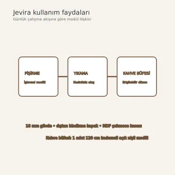 Jevira Taş Krem Membran Kademeli Kahve Büfeli Sol L Mutfak Dolabı