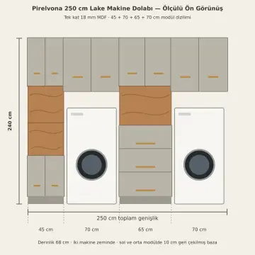 Qirelvessa Lake Ayrık İki Makineli, Üç Çekmeceli ve Açık Raflı Servis Dolabı 250 cm