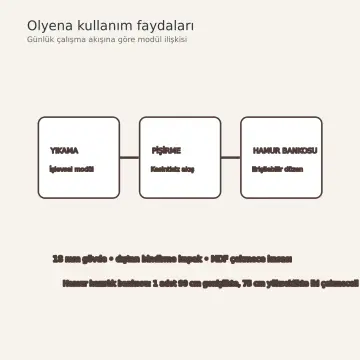 Olyena RAL 3012 Lake Alçaltılmış Hamur Hazırlık Bankolu U Mutfak Dolabı