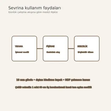 Sevrina Vizon Membran Çekilir Sebzelik Kasalı Sol L Mutfak Dolabı