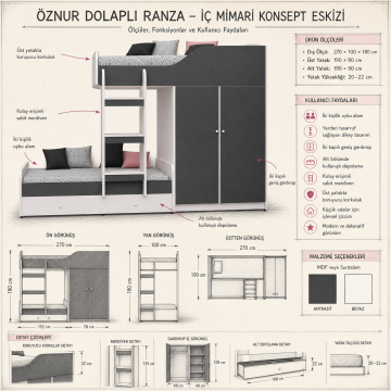 Öznur Dolaplı Ranza