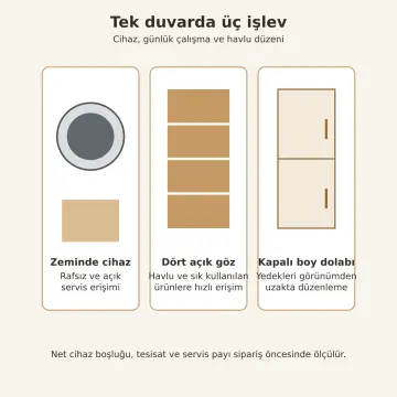 Virelya High Gloss Çamaşır Makinesi, Açık Raf Kulesi ve Boy Dolabı 170 cm