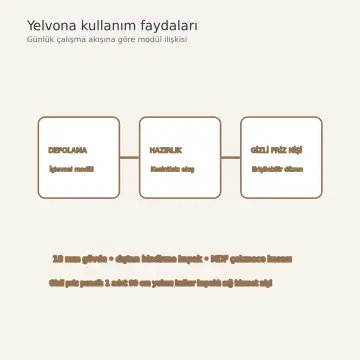 Yelvona Kırık Beyaz High Gloss Gizli Priz Panolu Düz Mutfak Dolabı