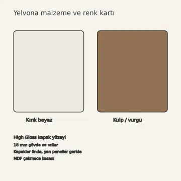 Yelvona Kırık Beyaz High Gloss Gizli Priz Panolu Düz Mutfak Dolabı