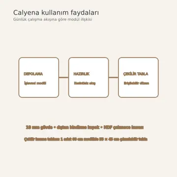 Calyena Sis Gri High Gloss Çekilir Kesme Tablalı Düz Mutfak Dolabı
