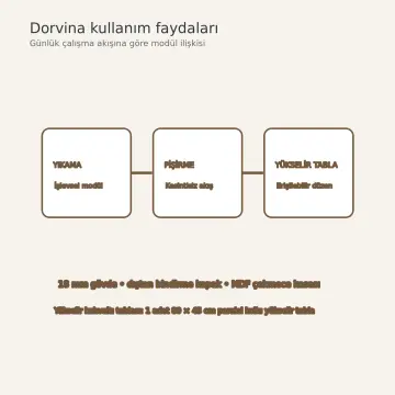 Dorvina Taş Bej Membran Yükselir Kahvaltı Tablalı Sol L Mutfak Dolabı