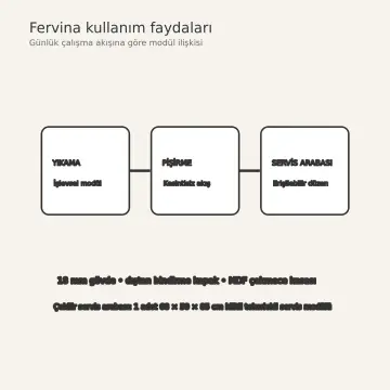 Fervina Keten Meşe MDF Çekilir Servis Arabalı Paralel Mutfak Dolabı