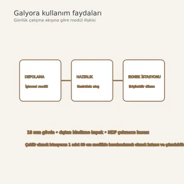 Galyora Buz Gri High Gloss Çekilir Ekmek İstasyonlu Düz Mutfak Dolabı