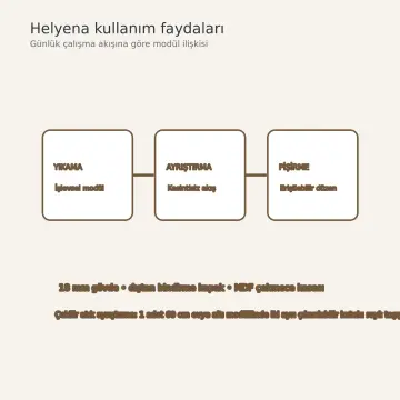 Helyena Kaşmir Krem Membran Çekilir Atık Ayrıştırmalı Sağ L Mutfak Dolabı