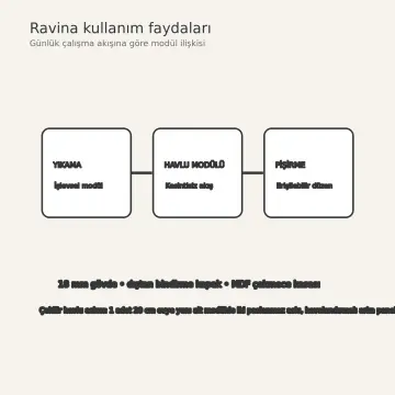 Ravina Doğal Ceviz MDF Çekilir Havlu Askılı Paralel Mutfak Dolabı