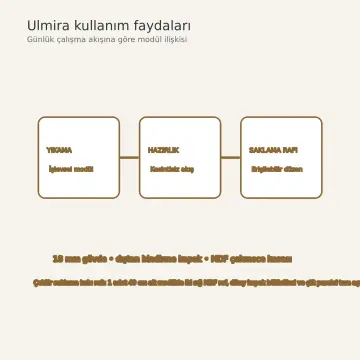 Ulmira RAL 7040 Lake Çekilir Saklama Kabı Raflı U Mutfak Dolabı