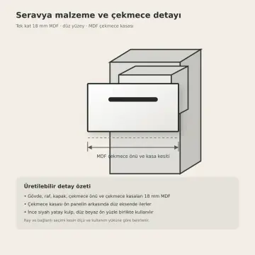 Seravya Düz MDF Asma Havlu Nişli Banyo Dolabı 160 cm