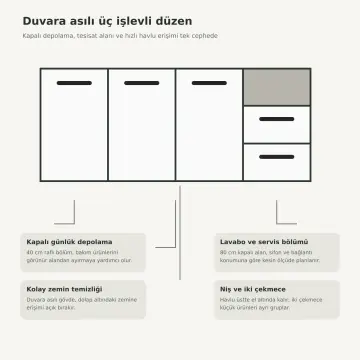 Seravya Düz MDF Asma Havlu Nişli Banyo Dolabı 160 cm