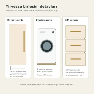 Tirvessa High Gloss Yan Yana Makine, Katlama Nişi ve Çekmeceli Kule 210 cm