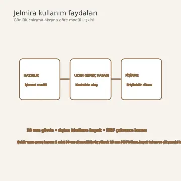 Jelmira Keten Bej Membran Çekilir Uzun Gereç Kasalı Sağ L Mutfak Dolabı