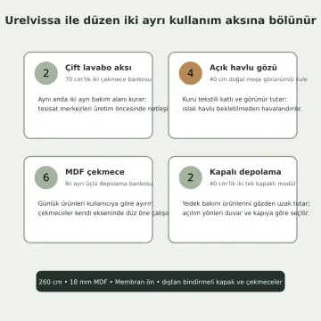 Urelvissa Membran Çift Lavabolu, Altı Çekmeceli ve Açık Havlu Gözlü Banyo Dolabı 260 cm