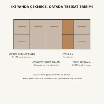 Arenvya Membran Çift Çekmeceli Asma Nişli Banyo Dolabı 165 cm