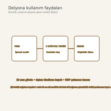Delyona RAL 7006 Lake Çekilir Çift Delikli Soğutma Tepsili U Mutfak Dolabı