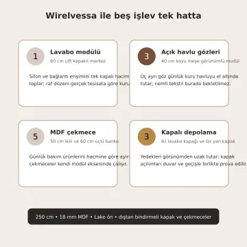 Wirelvessa Lake Tek Lavabolu, Beş Çekmeceli ve Üç Açık Havlu Gözlü Banyo Dolabı 250 cm