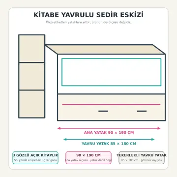 Kitabe 90x190 Yavrulu Sedir