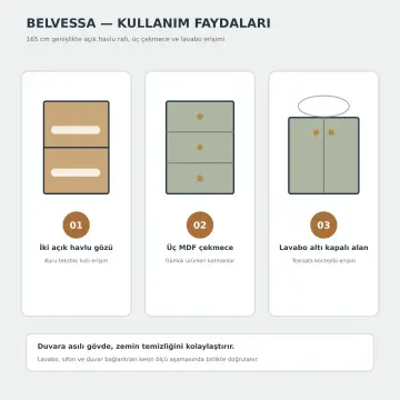 Belvessa Membran Yan Açık Raflı Üç Çekmeceli Banyo Dolabı 165 cm