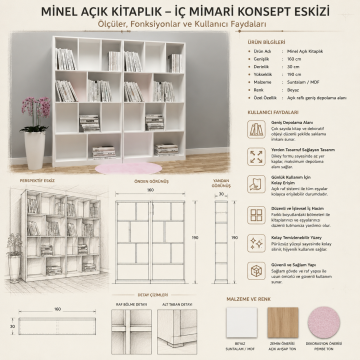 Minel Açık Kitaplık