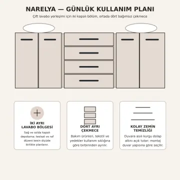 Narelya High Gloss Çift Lavabo Düzenli Merkez Dört Çekmeceli Banyo Dolabı 200 cm