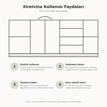 Xirelvina Düz MDF Tek Lavabolu, Altı Çekmeceli ve İki Açık Havlu Gözlü Banyo Dolabı 230 cm