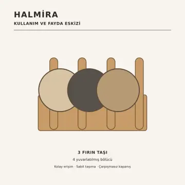 Halmira Dumanlı Meşe MDF Dikey Üç Fırın Taşı Bölücülü Paralel Mutfak Dolabı