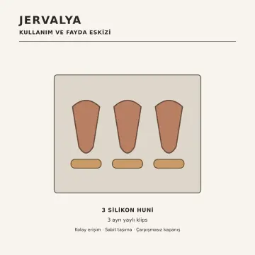 Jervalya Keten Krem Membran Kapak İçi Üç Katlanır Silikon Huni Klipsli Sağ L Mutfak Dolabı