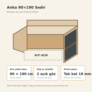 Anka 90x190 Sedir