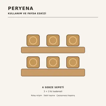 Peryena Doğal Ceviz MDF İki Kademeli Altı Havalandırmalı Sebze Sepetli Paralel Mutfak Dolabı
