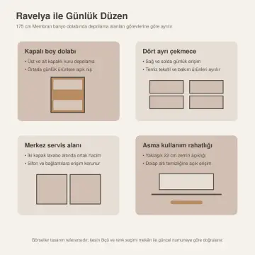 Ravelya Membran Sol Boy Dolaplı Çift Çekmeceli Banyo Dolabı 175 cm