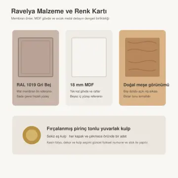 Ravelya Membran Sol Boy Dolaplı Çift Çekmeceli Banyo Dolabı 175 cm