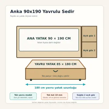 Anka 90x190 Yavrulu Sedir