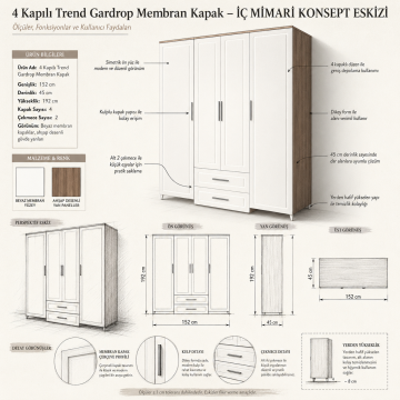 4 Kapılı Trend Gardrop Membran Kapak