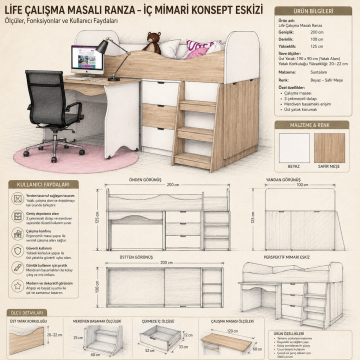 Life Çalışma Masalı Ranza