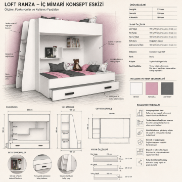 Loft Ranza